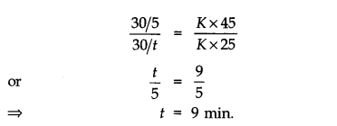Thermal Properties of Matter Diagram 23