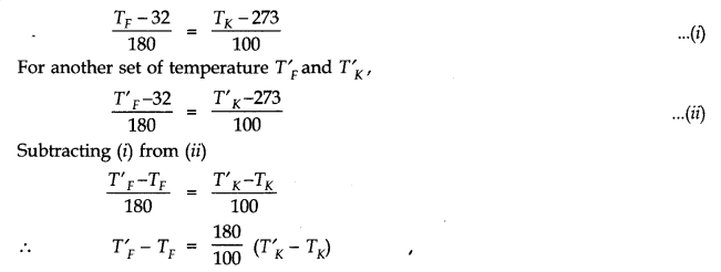 Thermal Properties of Matter Diagram 4