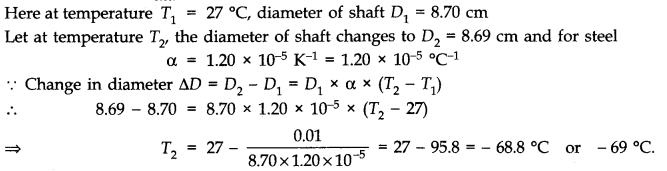 Thermal Properties of Matter Diagram 8
