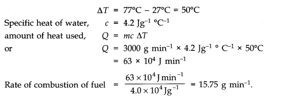 Thermodynamics Diagram 1