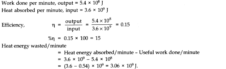Thermodynamics Diagram 6