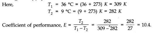 Thermodynamics Diagram 9