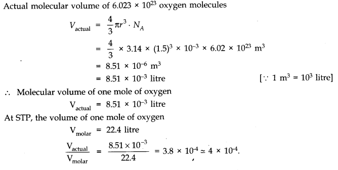 Kinetic Theory Diagram 1