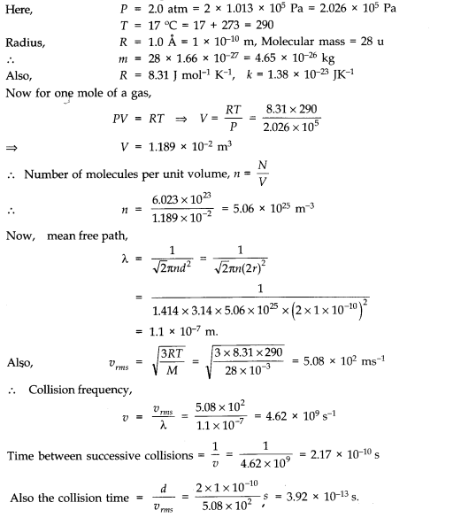Kinetic Theory Diagram 12