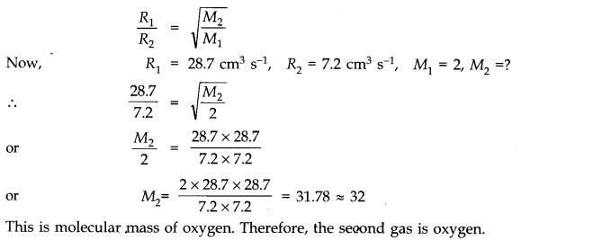 Kinetic Theory Diagram 15