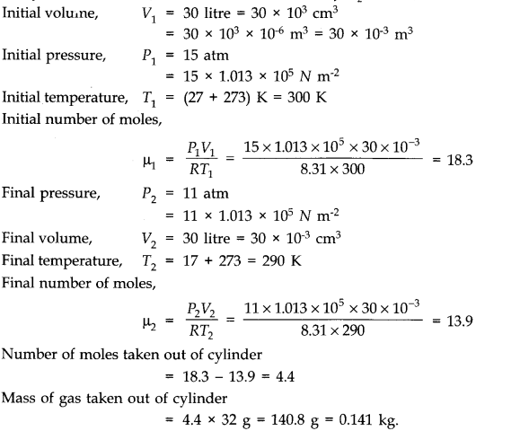 Kinetic Theory Diagram 6