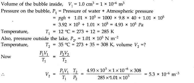 Kinetic Theory Diagram 7