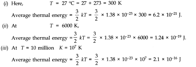 Kinetic Theory Diagram 9