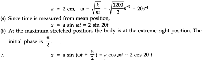 Oscillations Diagram 10