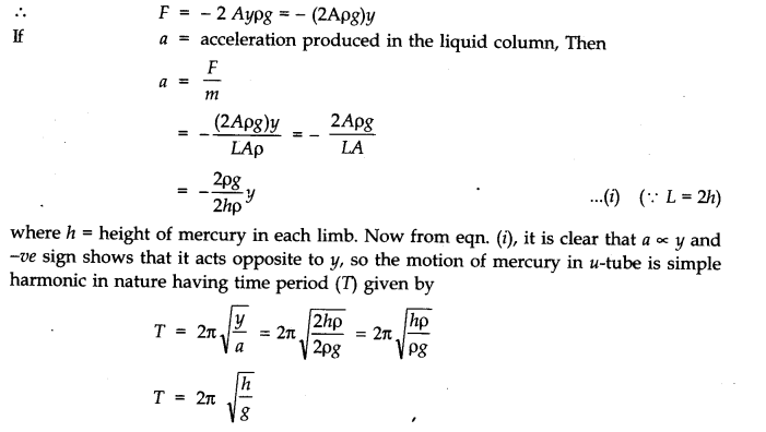 Oscillations Diagram 29