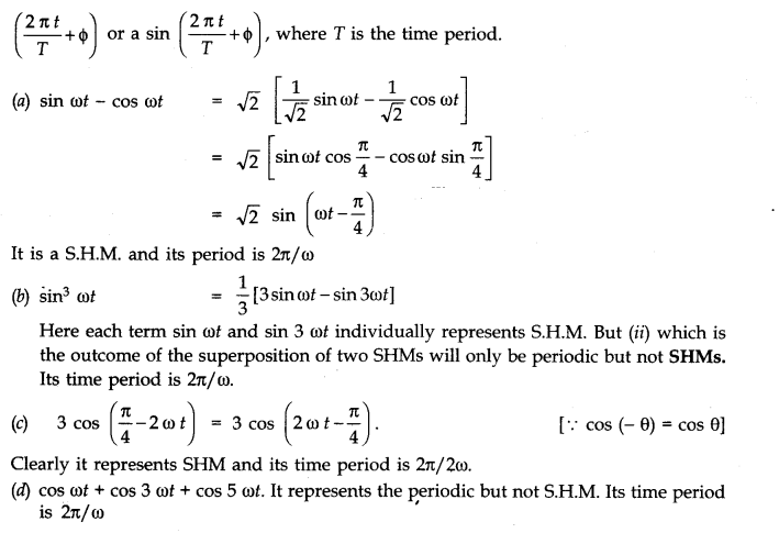 Oscillations Diagram 3