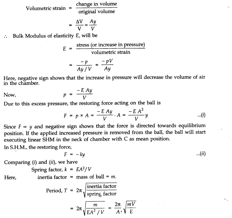 Oscillations Diagram 31