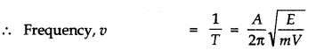 Oscillations Diagram 32
