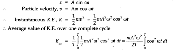 Oscillations Diagram 34