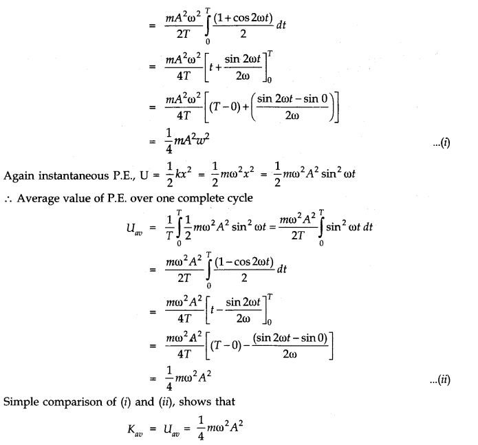 Oscillations Diagram 35