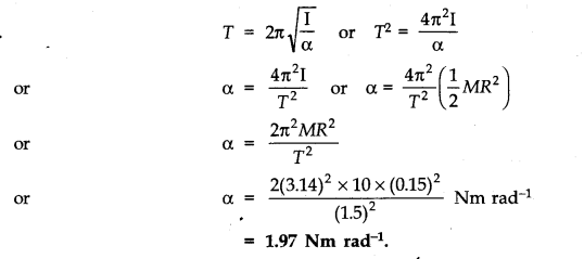 Oscillations Diagram 36