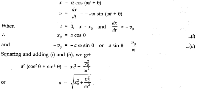 Oscillations Diagram 38