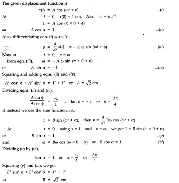 Oscillations Diagram 5