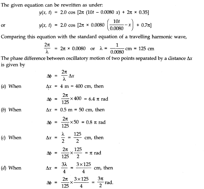 Waves Diagram 12