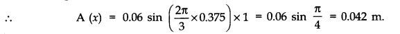 Waves Diagram 14
