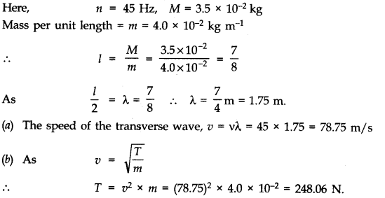 Waves Diagram 16
