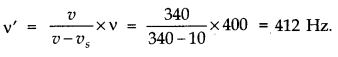 Waves Diagram 20