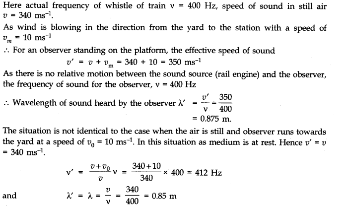 Waves Diagram 22