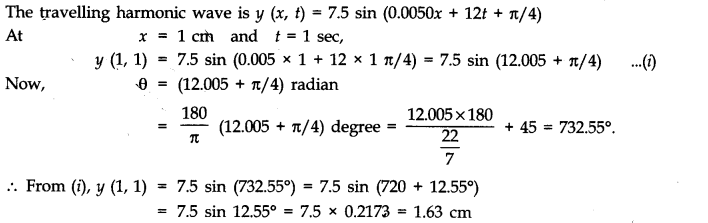 Waves Diagram 23