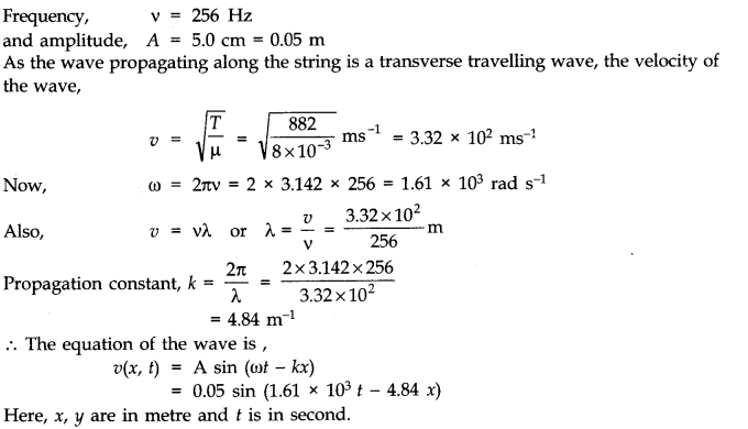 Waves Diagram 25