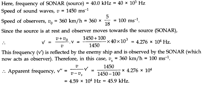 Waves Diagram 26