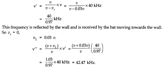 Waves Diagram 28
