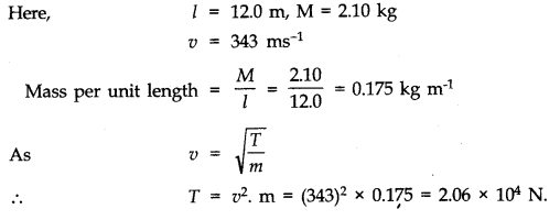 Waves Diagram 3