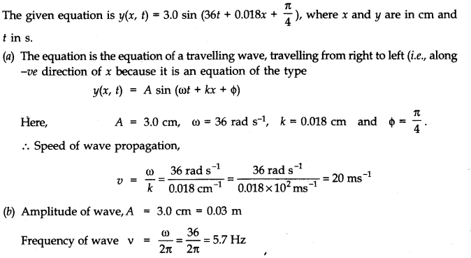 Waves Diagram 8