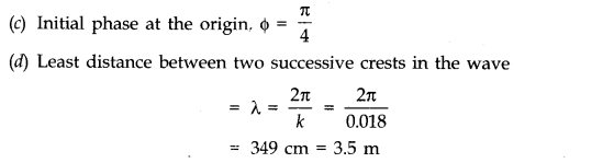 Waves Diagram 9