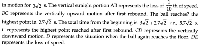Motion in a Straight Line Diagram 11