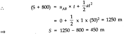 Motion in a Straight Line Diagram 5