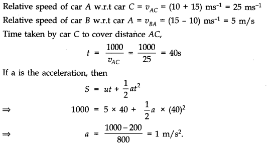 Motion in a Straight Line Diagram 7