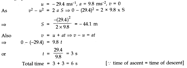 Motion in a Straight Line Diagram 9