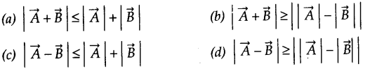 Motion in a Plane Diagram 1