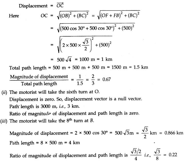 Motion in a Plane Diagram 12