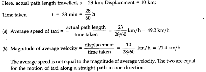 Motion in a Plane Diagram 13
