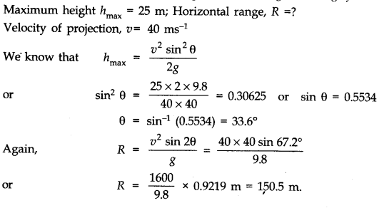 Motion in a Plane Diagram 17