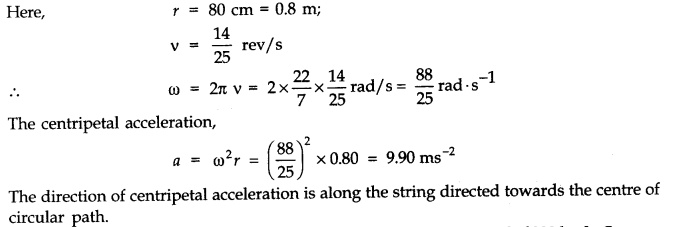 Motion in a Plane Diagram 19