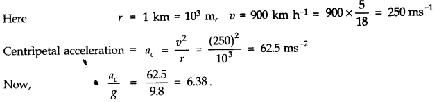 Motion in a Plane Diagram 20