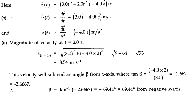 Motion in a Plane Diagram 22