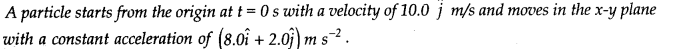 Motion in a Plane Diagram 23
