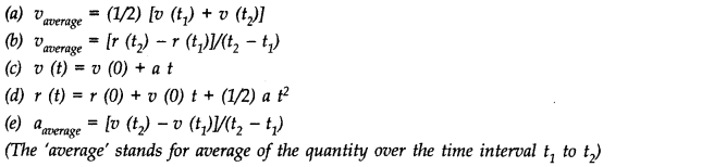 Motion in a Plane Diagram 29