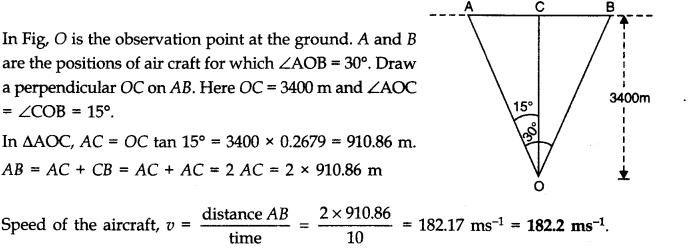 Motion in a Plane Diagram 30