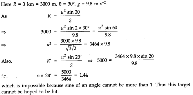 Motion in a Plane Diagram 31
