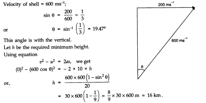 Motion in a Plane Diagram 32